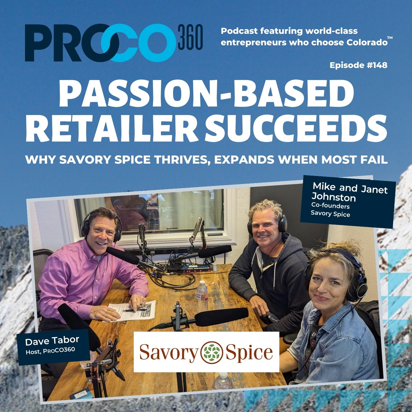 PROCO360 | Best Podcast for Entrepreneurs and Business Owners