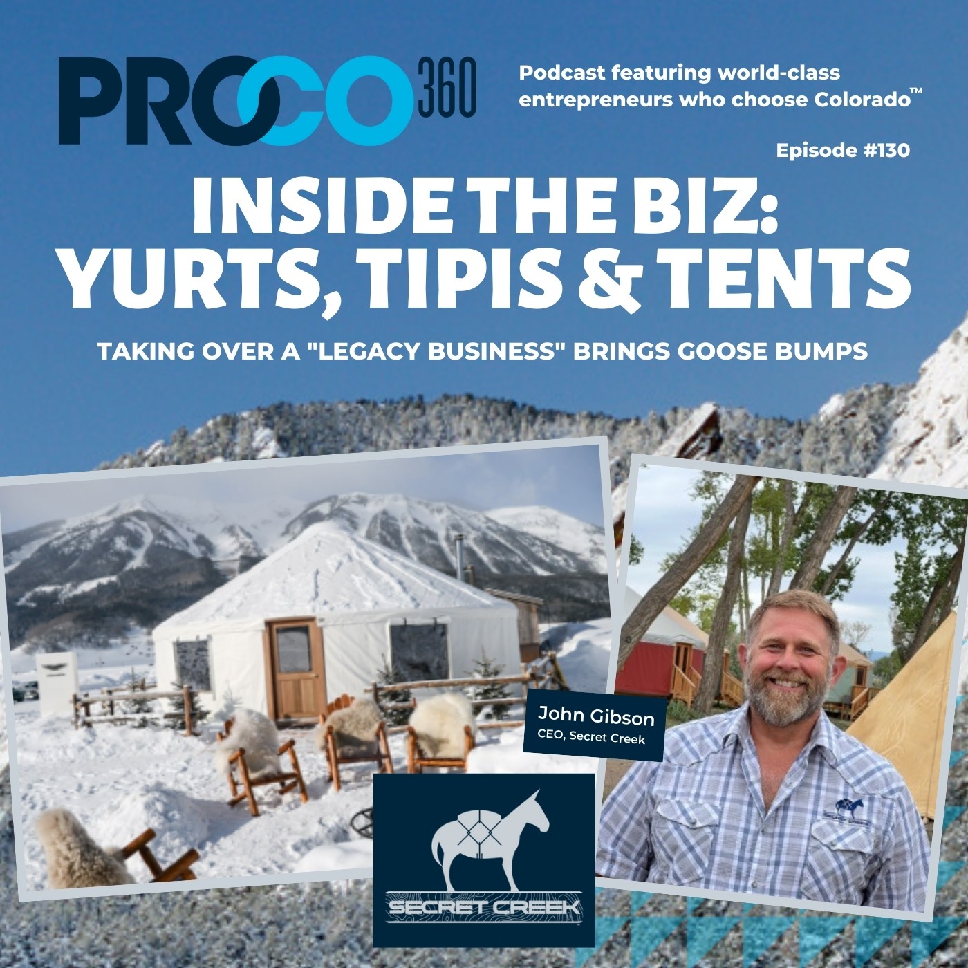 PROCO360 | Best Podcast for Entrepreneurs and Business Owners