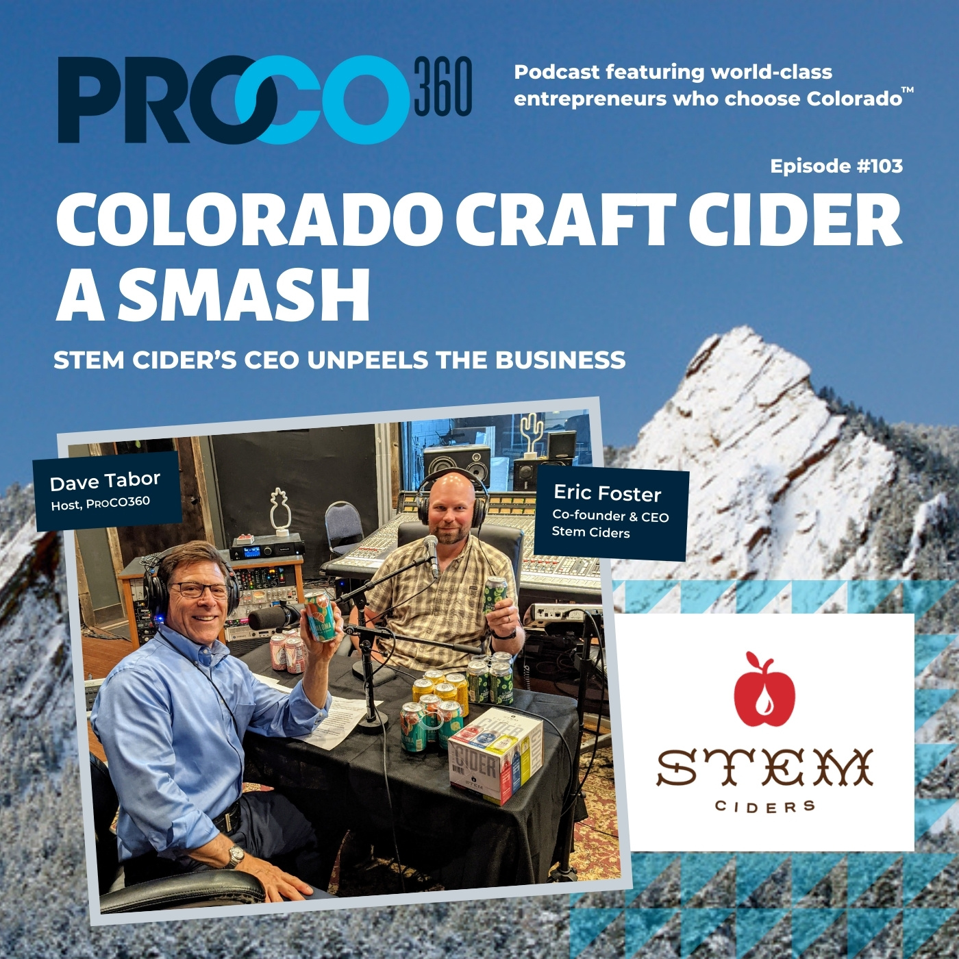 PROCO360 | Best Podcast for Entrepreneurs and Business Owners