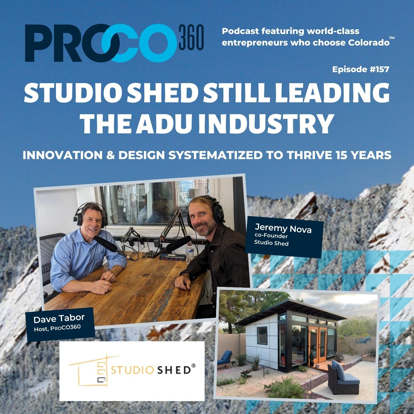 PROCO360 | Best Podcast for Entrepreneurs and Business Owners