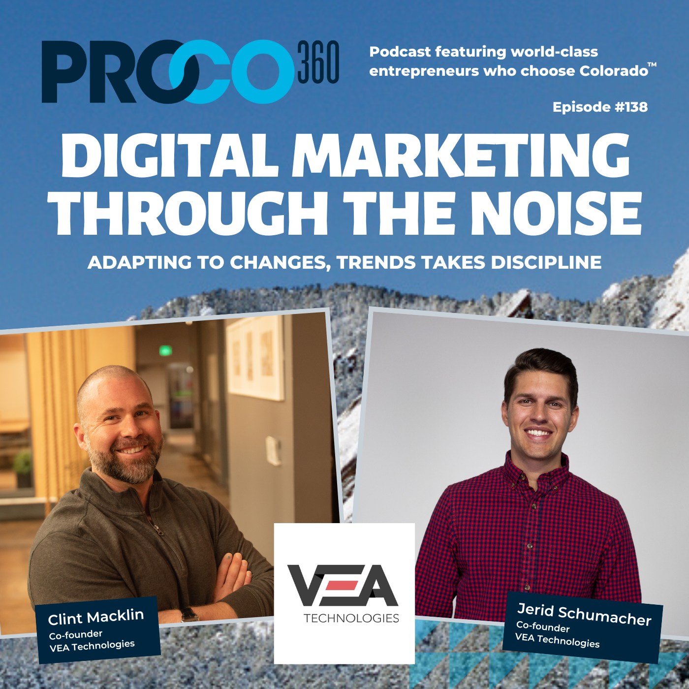 PROCO360 | Best Podcast for Entrepreneurs and Business Owners