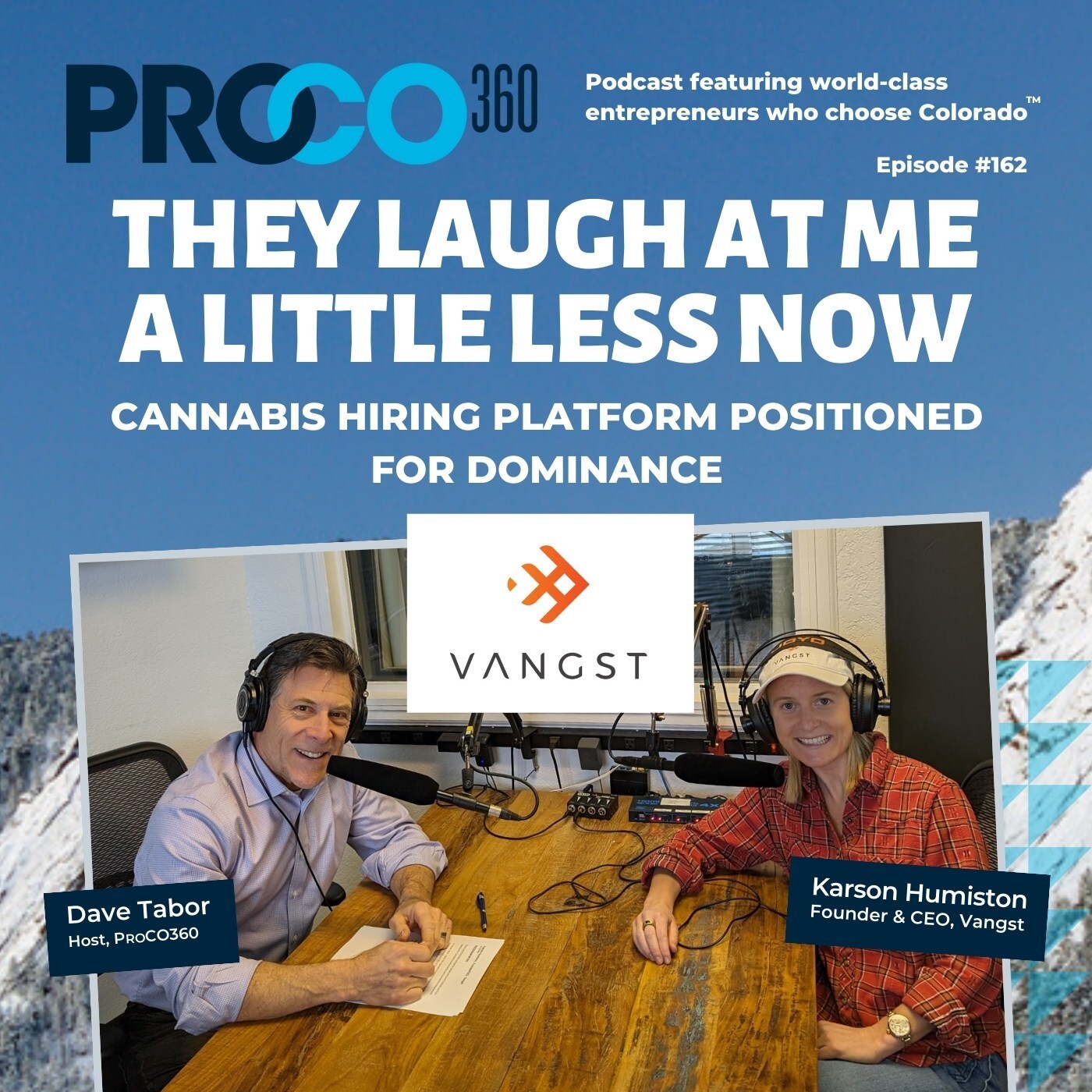 PROCO360 | Best Podcast for Entrepreneurs and Business Owners