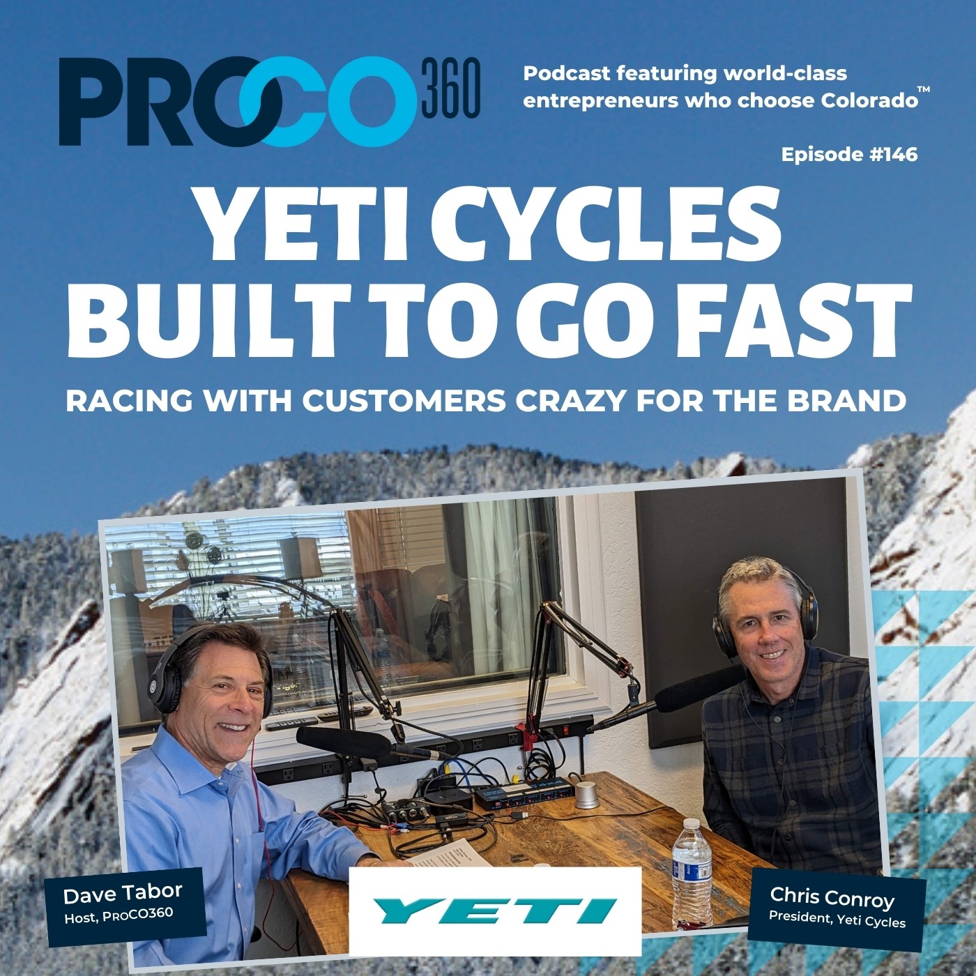 PROCO360 | Best Podcast for Entrepreneurs and Business Owners