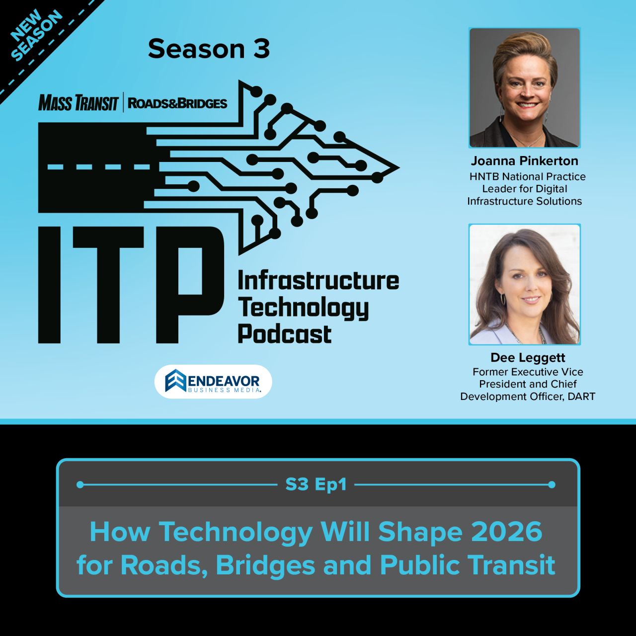 Infrastructure Technology Podcast