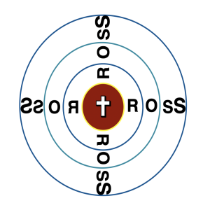 CROSS之R3:《服事Serving》