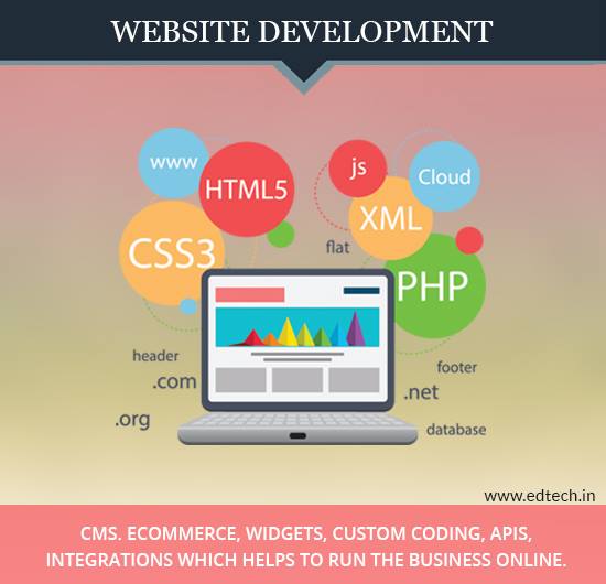 Best Website Designing and Development company