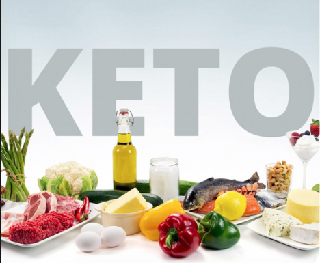 Keto vs. Vegan - Ketoconnect helps us understand the keto diet