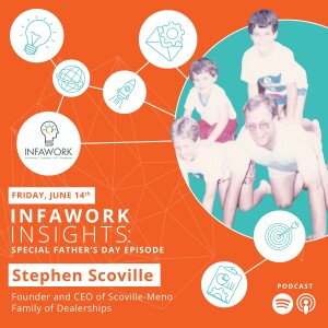 INFAWORK INSIGHTS: Stephen Scoville