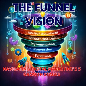 ”The Funnel Vision: Navigating Digital Marketing’s 5 Growth Stages”