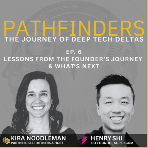 Ep. 6: Lessons From the Founder’s Journey & What’s Next
