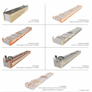 Optimize Your Induction Furnace with High-Quality Yokes from Lawatherm