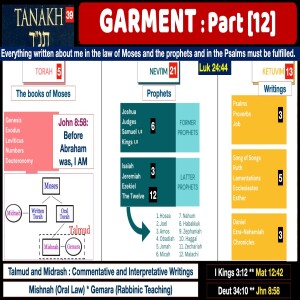 S18:E22 - Garment [12] - The Urim and The Thummim