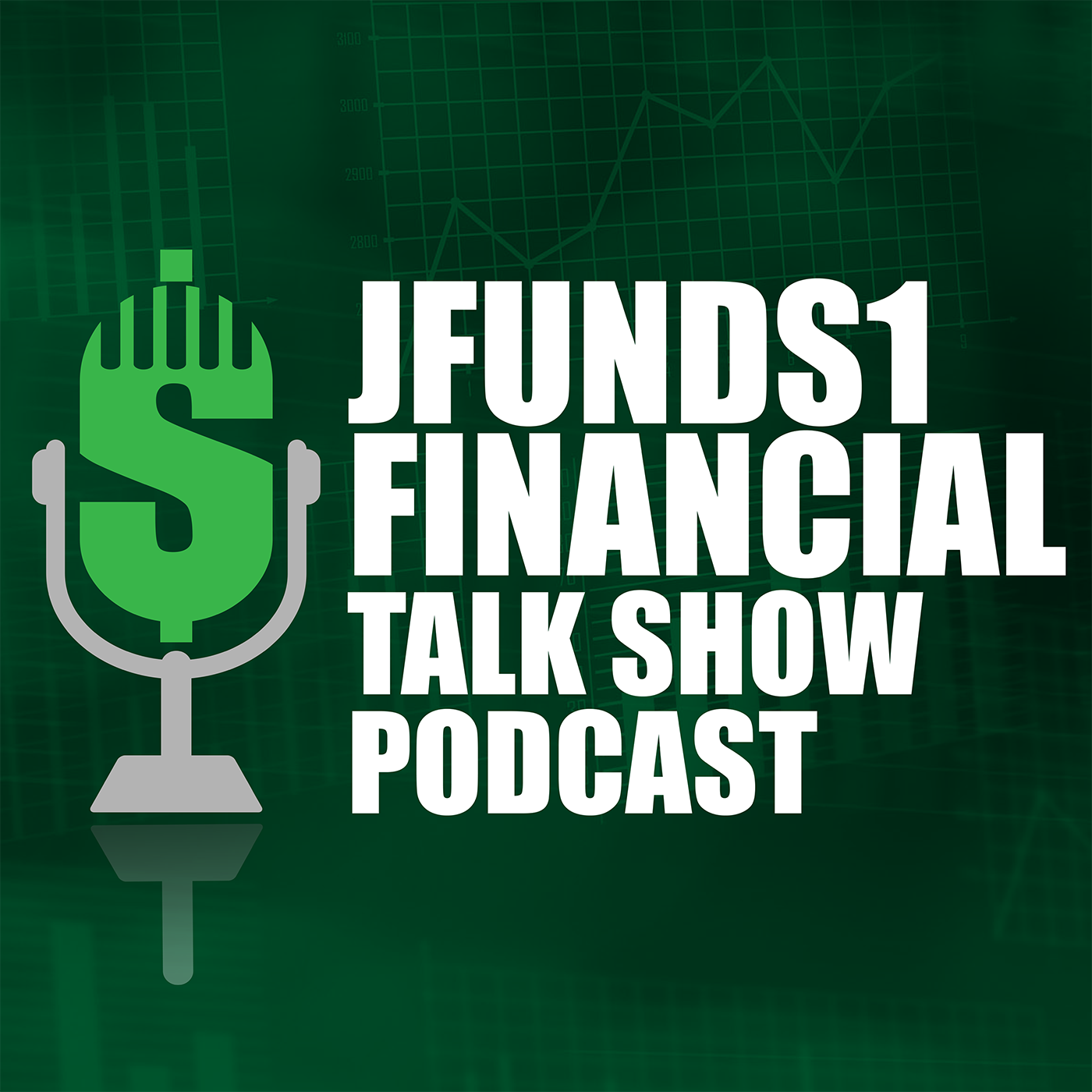 Financial Markets update for 1/24/2020