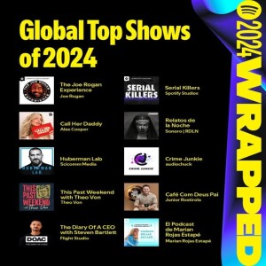 The Best Podcasts of 2024 Unwrapped