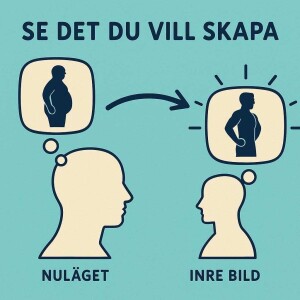 Se det du vill skapa