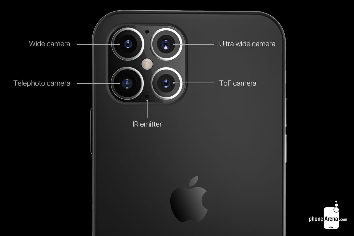 100 Millones de iPhone 12 para 2020