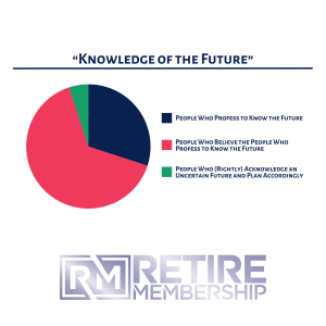 Knowledge of the Future
