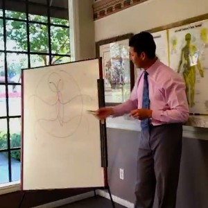 Happy Nerves, Happy Health. In-office Workshop June '18 | Crooked Spine Show
