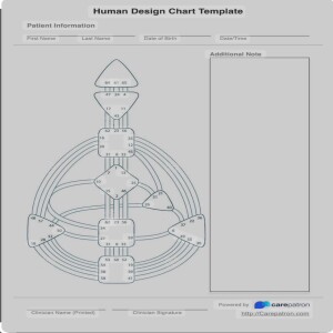 Intro to Human Design