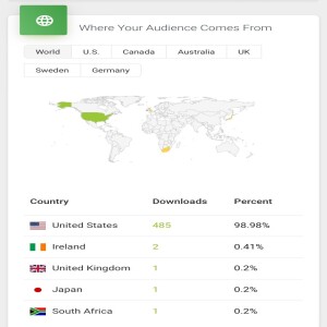 Writing Globally for English Speakers: Translating with Sak Pase, The Black Equation Publishing Company by Dania Scott