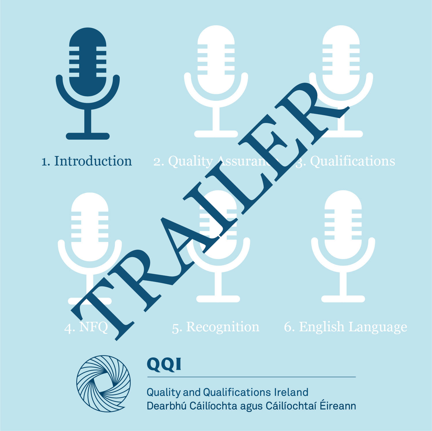 1. Introduction to QQI—Trailer 1