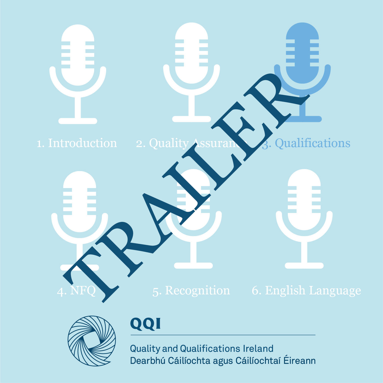 3. Qualifications and the QQI Award—Trailer 2