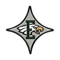 The TFR Conversation with Coaches Segment - Episode 12 Featuring Coach Troy Hoff of Eastside (Covington)