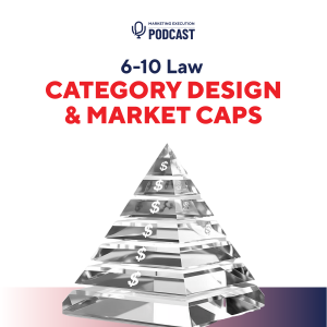 Category Design & Market Caps IPO Research