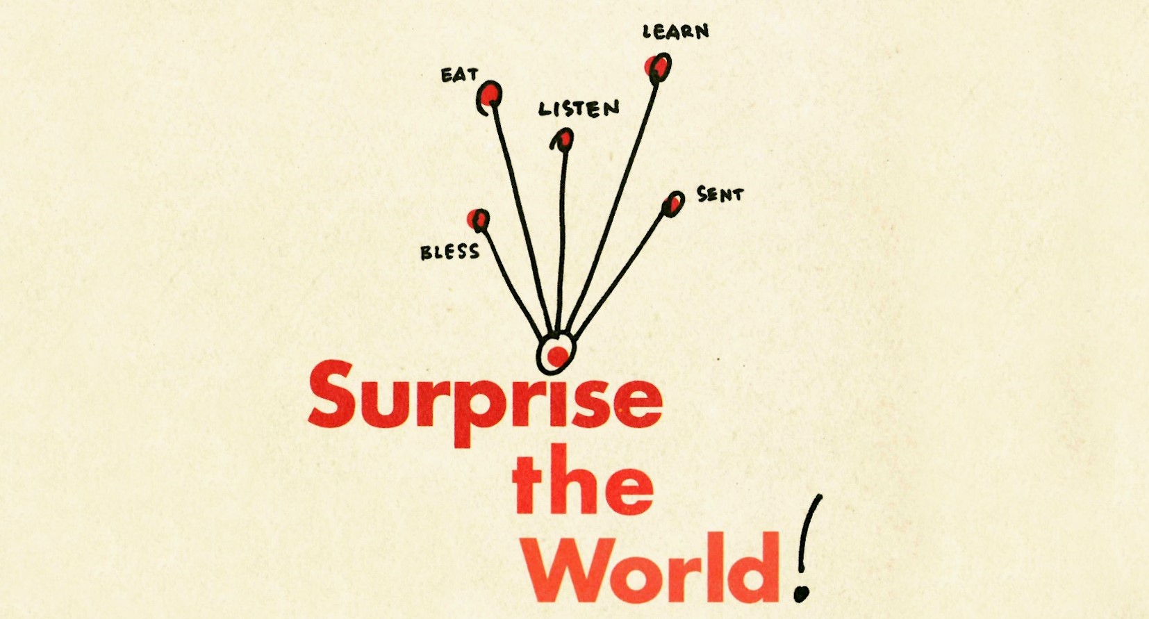 Dan Walz - Surprise the World - The Sent One's - Matthew 5: 14-16; 10: 7-8 - 24.06.18