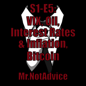 The VIX, Oil, CPI and Interest Rates, Commercial Real Estate and Bitcoin.