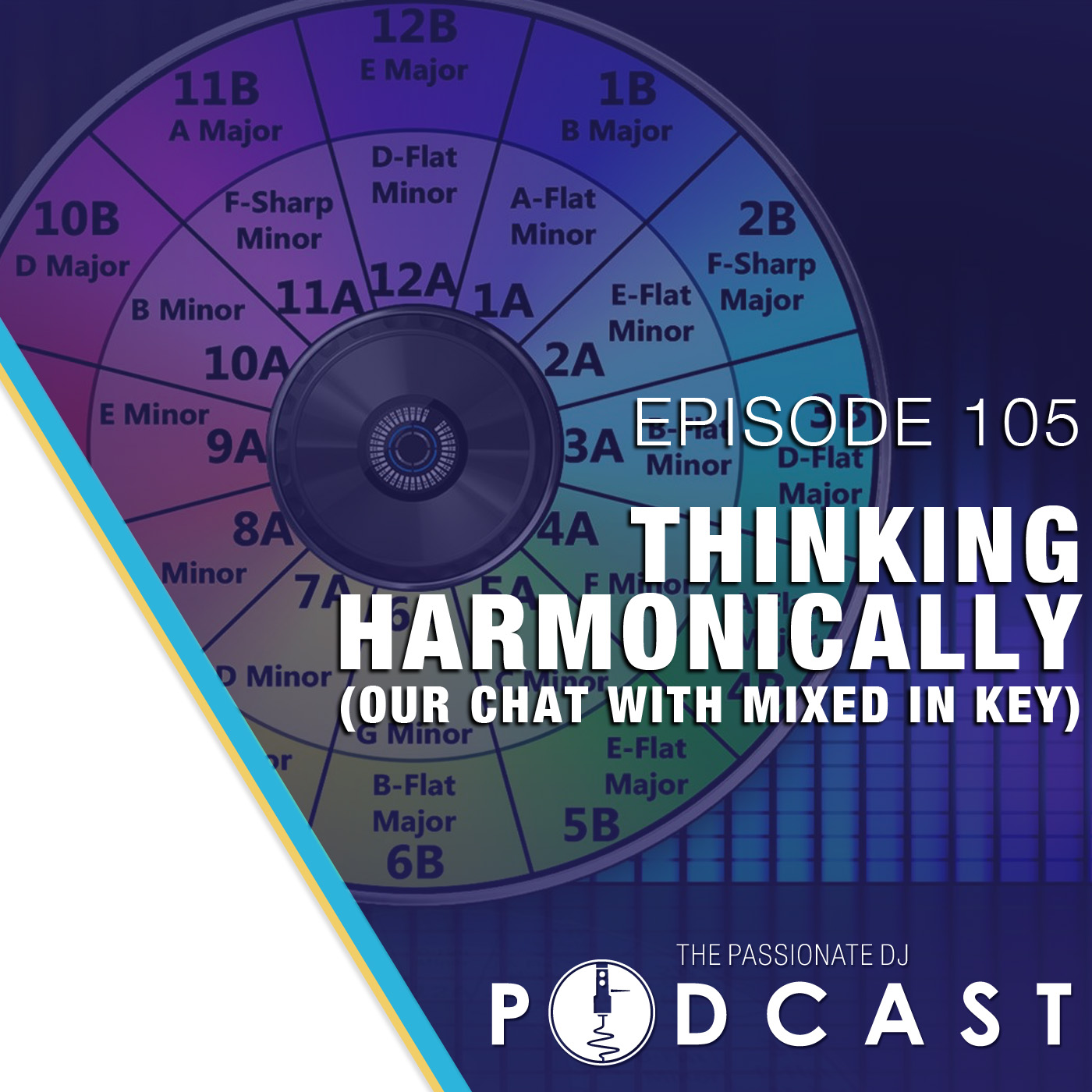 Episode 105: Thinking Harmonically (Our Chat with Mixed in Key)