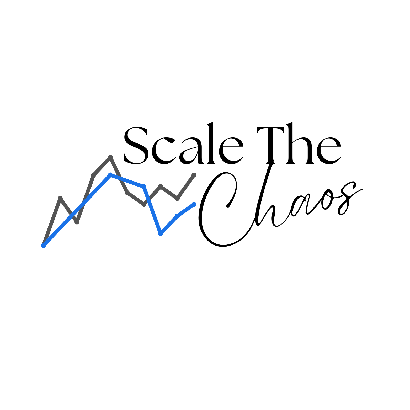 Episode 8: Coaching & Leading Gen Z in the Workplace with Dale Wetmore | Scale the Chaos Podcast