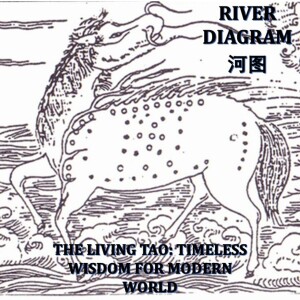 River Diagram 河图