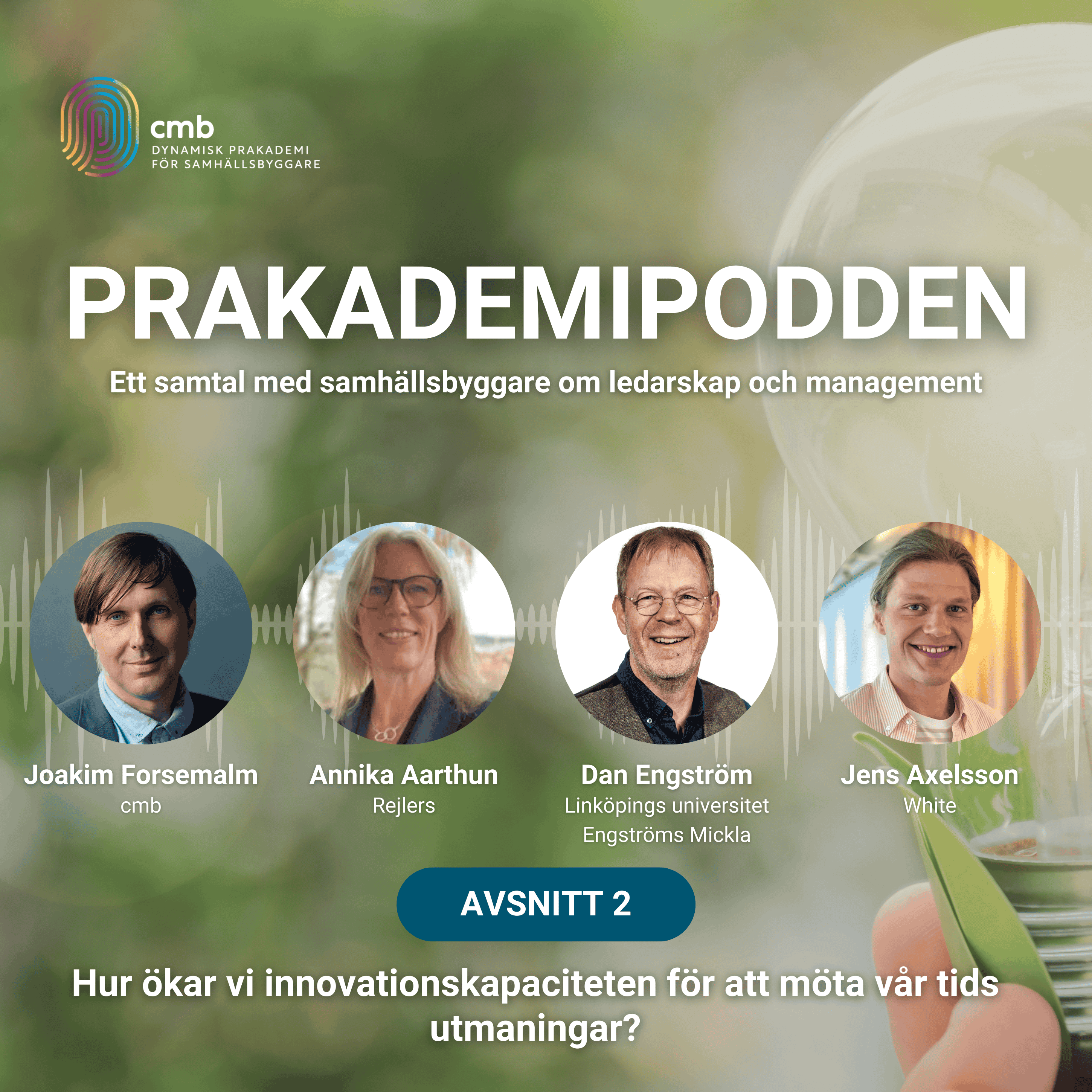 PRAKADEMIPODDEN