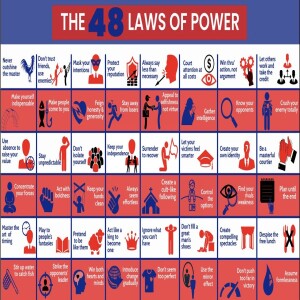 The 48 Laws of Power – Strategies for Real-World Influence!