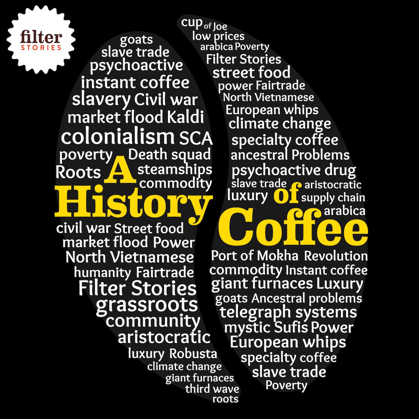 Filter Stories - Coffee Documentaries