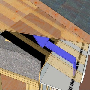 Roof Ventilation