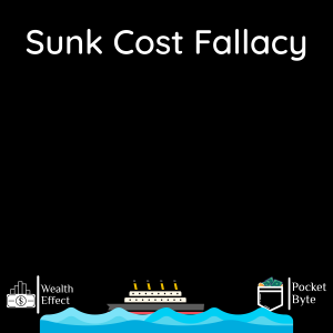 Sunk Cost Fallacy | Pocket Byte #18