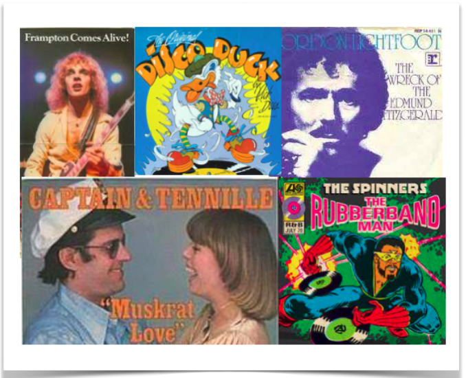 PAST 10s: A Top 10 Time Machine - Music of the 70s, 80s and More