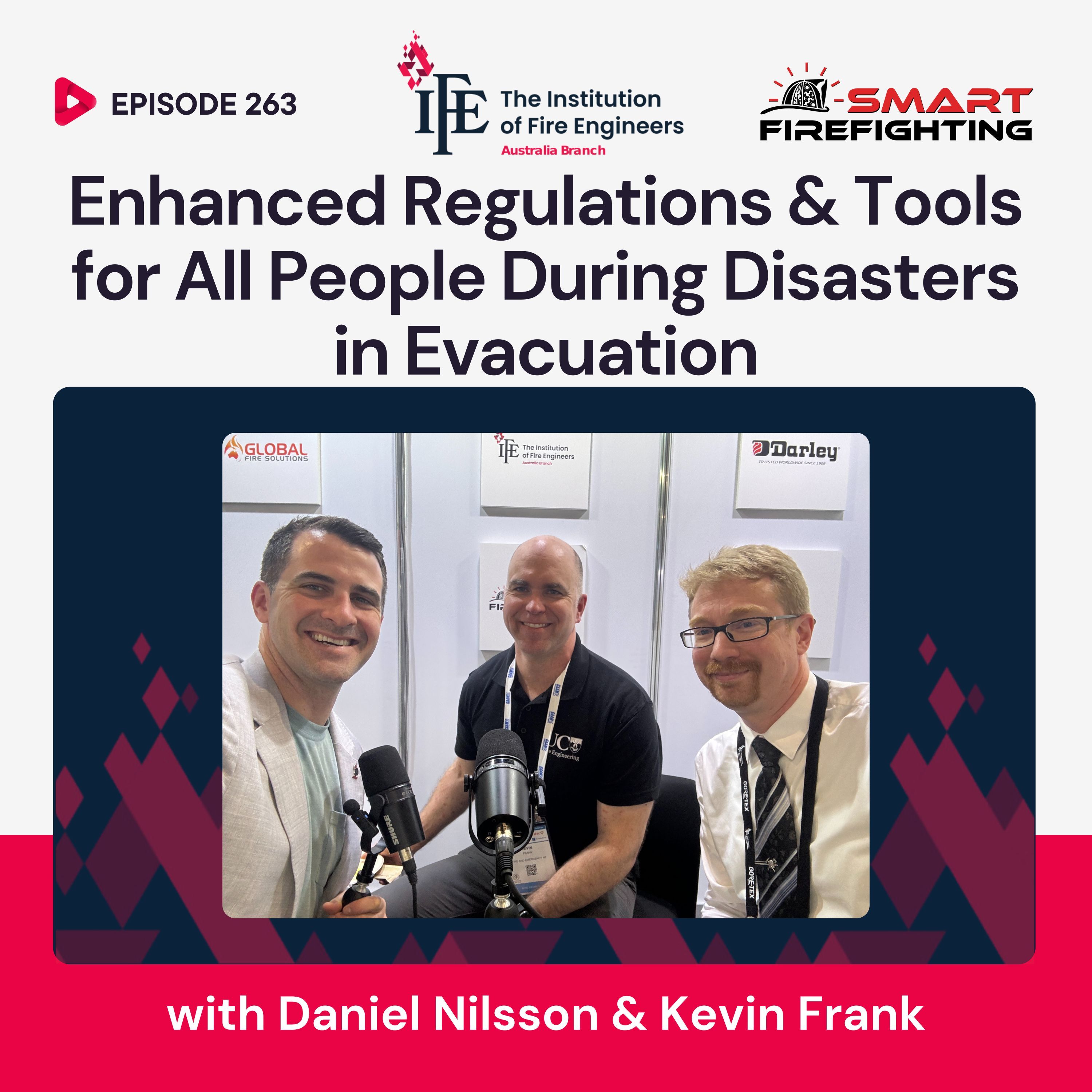 Smart Firefighting