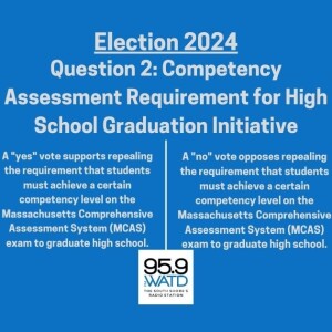 The South Shore's Morning News Election 2024 Coverage: Voting YES on Ballot Question 2