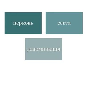 Дары Реформации. Секта, деноминация, церковь: продолжаем разбираться