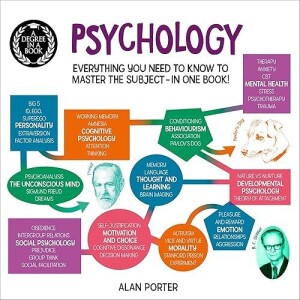 Download Book A Degree in a Book: Psychology: Everything You Need to Know to Master the Subject?