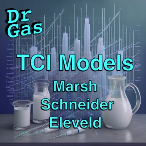 GasGasGas - TIVA Models for Propofol TCI