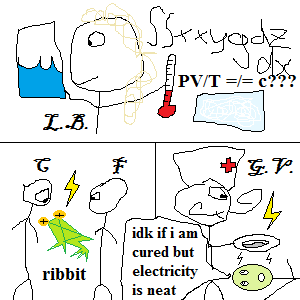 Battery Chattery
