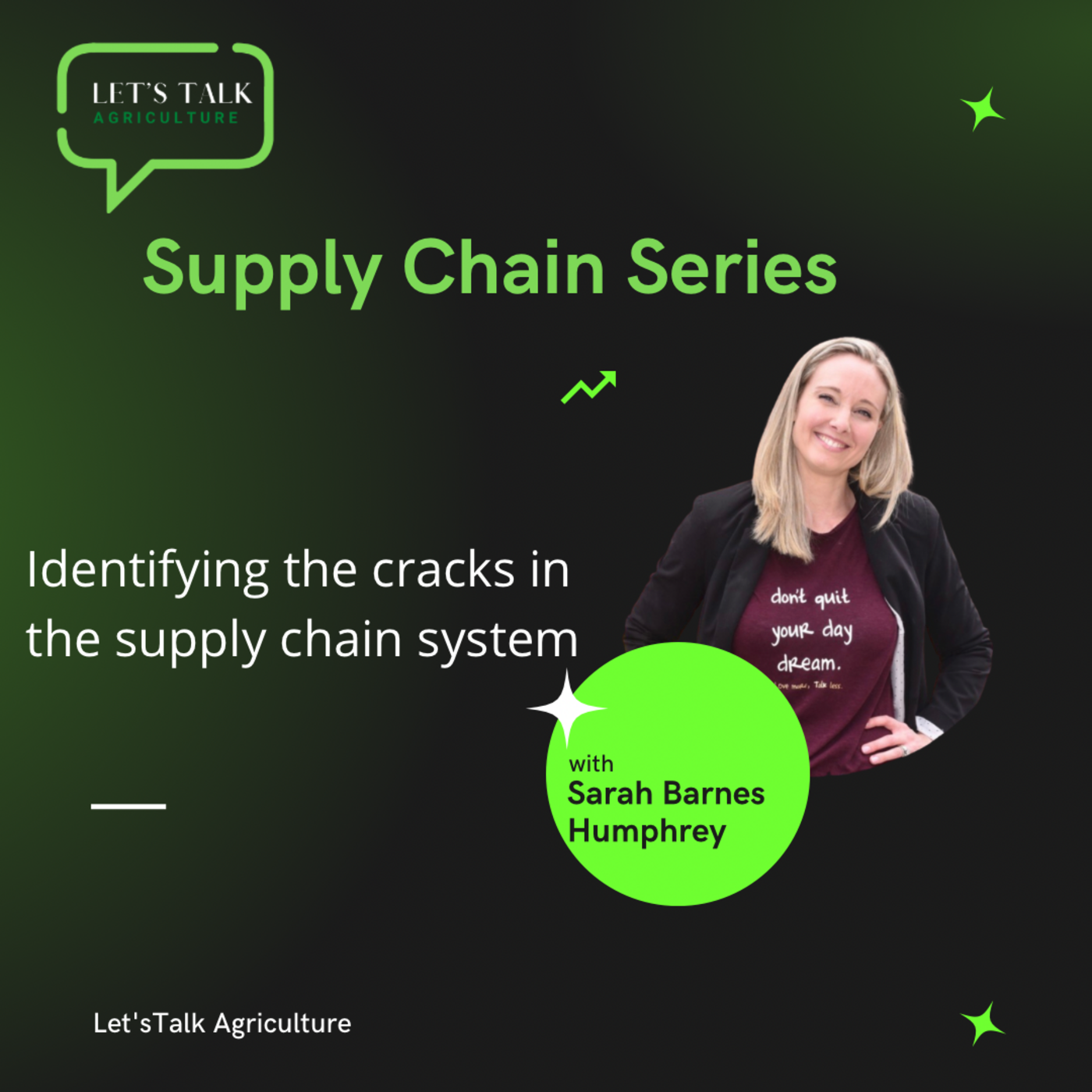 The Let’s Talk Agriculture Podcast