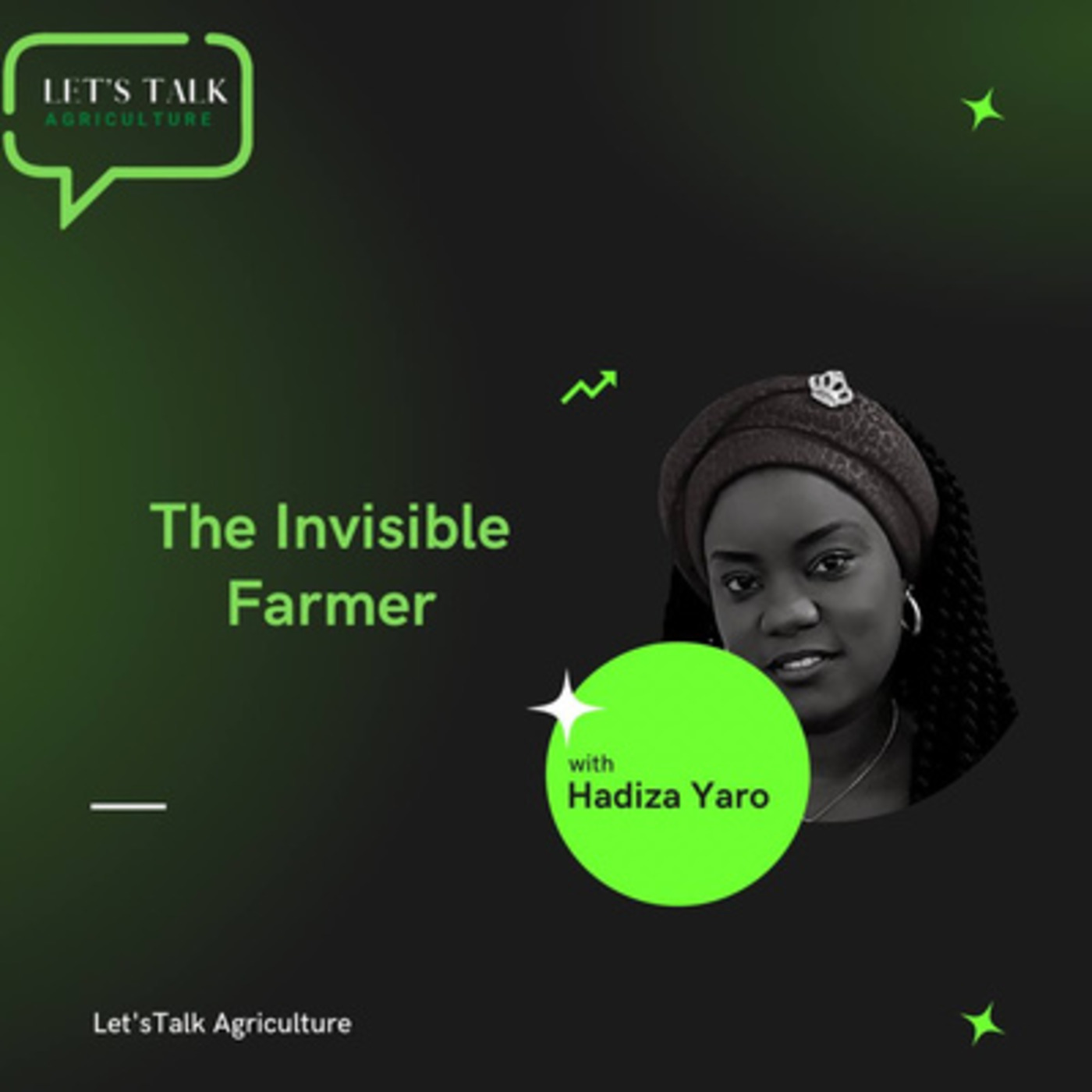 The Let’s Talk Agriculture Podcast