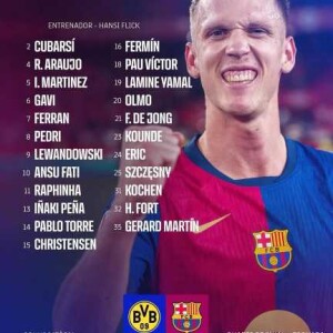 Barcelona News For April 14th