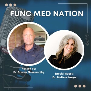 015 - GUEST SERIES | Dr. Melissa Longo - Branding and Marketing