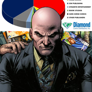 Do Sales Figures Matter in Comics? | The Comics Pals Episode 360
